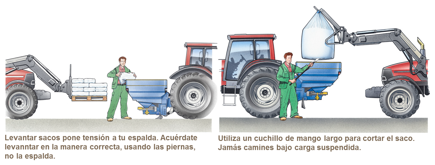 Carga y corta